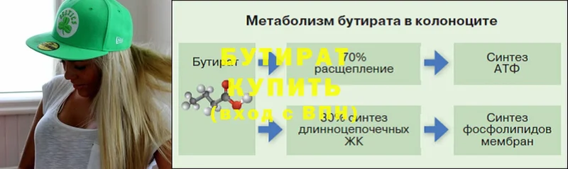 omg как войти  Апрелевка  БУТИРАТ буратино 